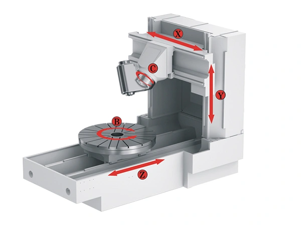 5-Axis Machining Center with 45° Tilt Head