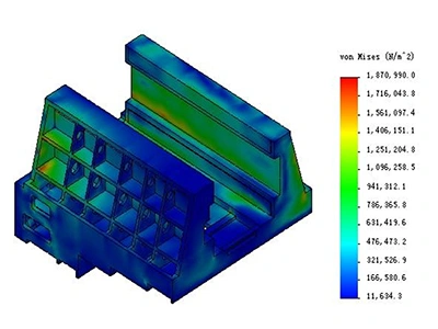 FEA static and dynamic analysis